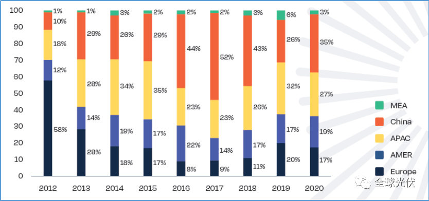 爱游戏网页赛后上海久事内部沟通：欧超杯节点到来；目标明确；数据趋势出现新变化的简单介绍
